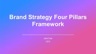 Brand Strategy Four Pillars Framework PPT Template AT