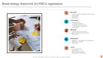Brand Strategy Framework For FMCG Organization