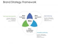 Brand strategy framework ppt powerpoint presentation pictures