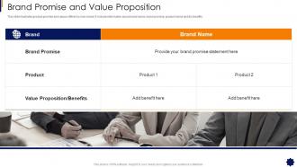 Brand Strategy Framework Promise And Value Proposition