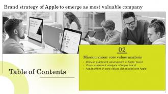 Brand Strategy Of Apple To Emerge As Most Valuable Company Branding CD V Image Adaptable