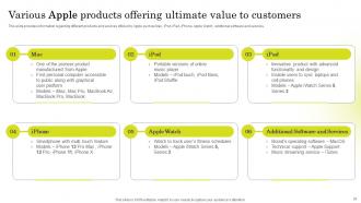 Brand Strategy Of Apple To Emerge As Most Valuable Company Branding CD V Colorful Adaptable
