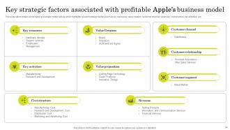 Brand Strategy Of Apple To Emerge As Most Valuable Company Branding CD V Aesthatic Adaptable