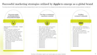 Brand Strategy Of Apple To Emerge As Most Valuable Company Branding CD V Pre-designed Adaptable