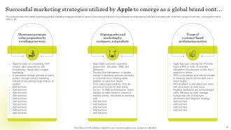 Brand Strategy Of Apple To Emerge As Most Valuable Company Branding CD V Template Pre-designed