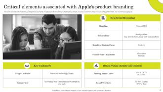 Brand Strategy Of Apple To Emerge As Most Valuable Company Branding CD V Unique Pre-designed