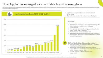 Brand Strategy Of Apple To Emerge As Most Valuable Company Branding CD V Professional Pre-designed