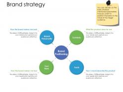Brand strategy personality ppt powerpoint presentation portfolio