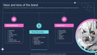 Brand Strategy Playbook Voice And Tone Of The Brand Ppt Introduction