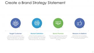 Brand strategy powerpoint presentation slides