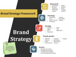 Brand strategy ppt background template