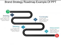 Brand strategy roadmap example of ppt