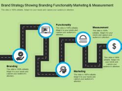 Brand strategy showing branding functionality marketing and measurement