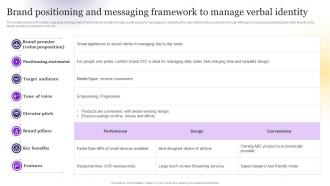 Brand Strategy Toolkit For Marketers Branding Brand Positioning And Messaging Framework To Manage Verbal Identity
