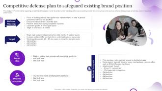 Brand Strategy Toolkit For Marketers Branding Competitive Defense Plan To Safeguard Existing Brand Position
