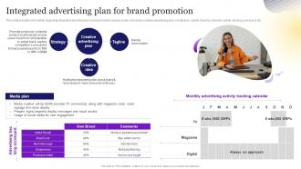 Brand Strategy Toolkit For Marketers Branding Integrated Advertising Plan For Brand Promotion