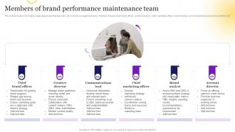 Brand Strategy Toolkit For Marketers Branding Members Of Brand Performance Maintenance Team