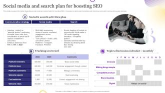 Brand Strategy Toolkit For Marketers Branding Social Media And Search Plan For Boosting SEO