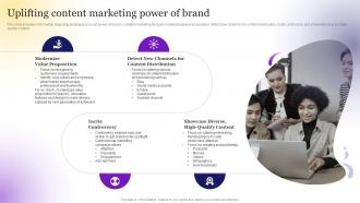 Brand Strategy Toolkit For Marketers Branding Uplifting Content Marketing Power Of Brand