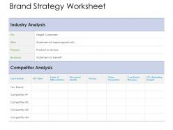 Brand strategy worksheet ppt powerpoint presentation model