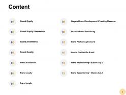 Brand strength powerpoint presentation slides