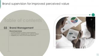 Brand Supervision For Improved Perceived Value Branding CD