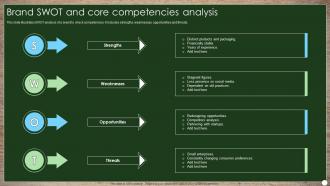 Brand SWOT And Core Competencies Analysis