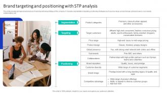 Brand Targeting And Positioning With STP Efficient Marketing Campaign Plan Strategy SS V