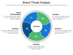Brand threat analysis ppt powerpoint presentation model designs cpb