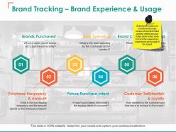 Brand Tracking Brand Experience And Usage Future Purchase Intent
