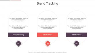 Brand Tracking In Powerpoint And Google Slides Cpb