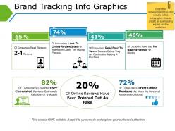 Brand tracking info graphics powerpoint slide themes