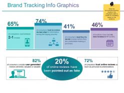 Brand tracking info graphics presentation images