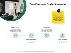 Brand tracking product awareness ppt powerpoint presentation infographics show