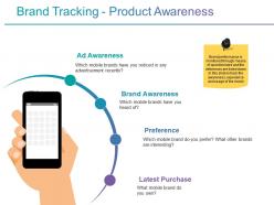 Brand tracking product awareness presentation layouts
