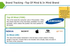 Brand tracking top of mind and in mind brand powerpoint slides