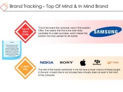 Brand tracking top of mind and in mind brand ppt background images