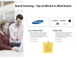 Brand tracking top of mind and in mind brand ppt powerpoint slides