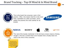 Brand tracking top of mind and in mind brand presentation powerpoint