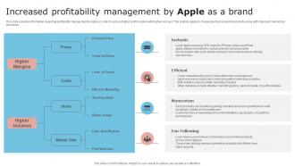 Brand Unfolding Apples Secret To Success Increased Profitability Management By Apple