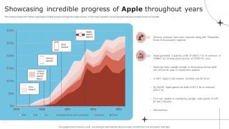 Brand Unfolding Apples Secret To Success Showcasing Incredible Progress Of Apple