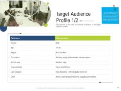 Brand upgradation powerpoint presentation slides