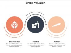 Brand valuation ppt powerpoint presentation outline good cpb