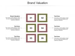 Brand valuation ppt powerpoint presentation styles slideshow cpb