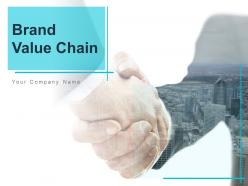 Brand Value Chain Brand Equity Market Activity Customer Mindset