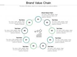 Brand value chain ppt powerpoint presentation show sample cpb