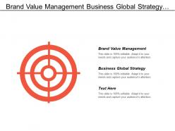 Brand value management business global strategy customer service cpb