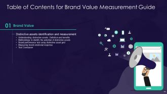 Brand Value Measurement Guide Branding CD