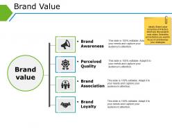 Brand value powerpoint shapes