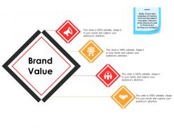 Brand value ppt examples professional